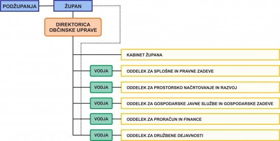 shema1