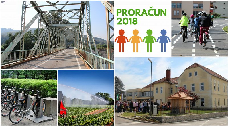 Poudarki proračuna Občine Brežice 2018