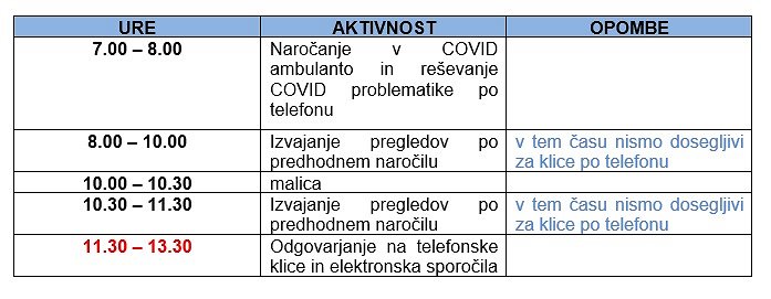 Sprememba urnika ZD 15 2 2021.jpg