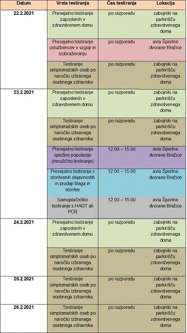 Tabela ZD 19 2 2021.jpg