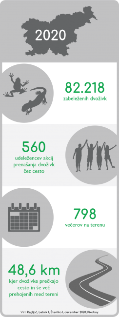2021_03_01_Regljac_infografika.png