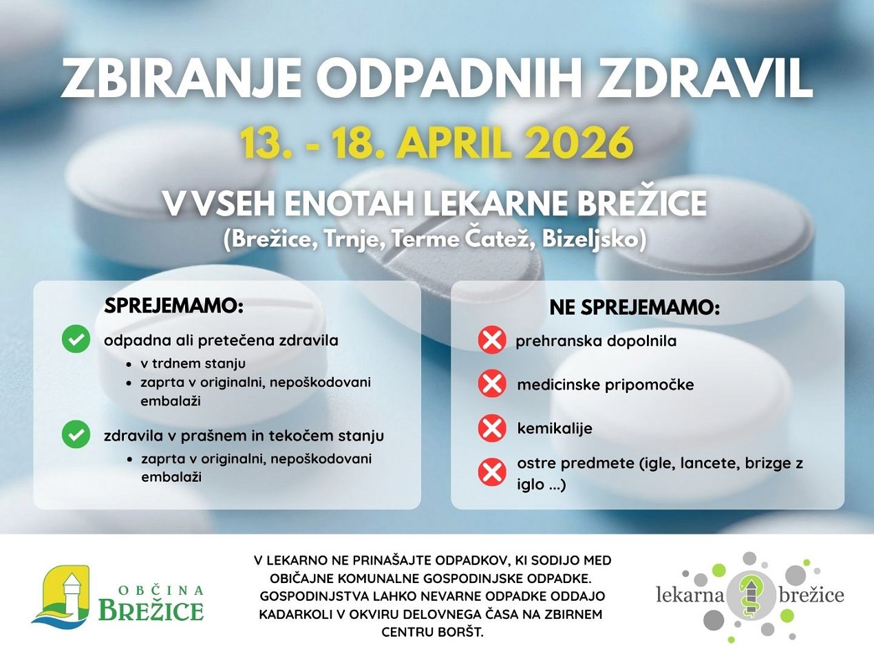 Zbiranje odpadnih zdravil navodila.jpg